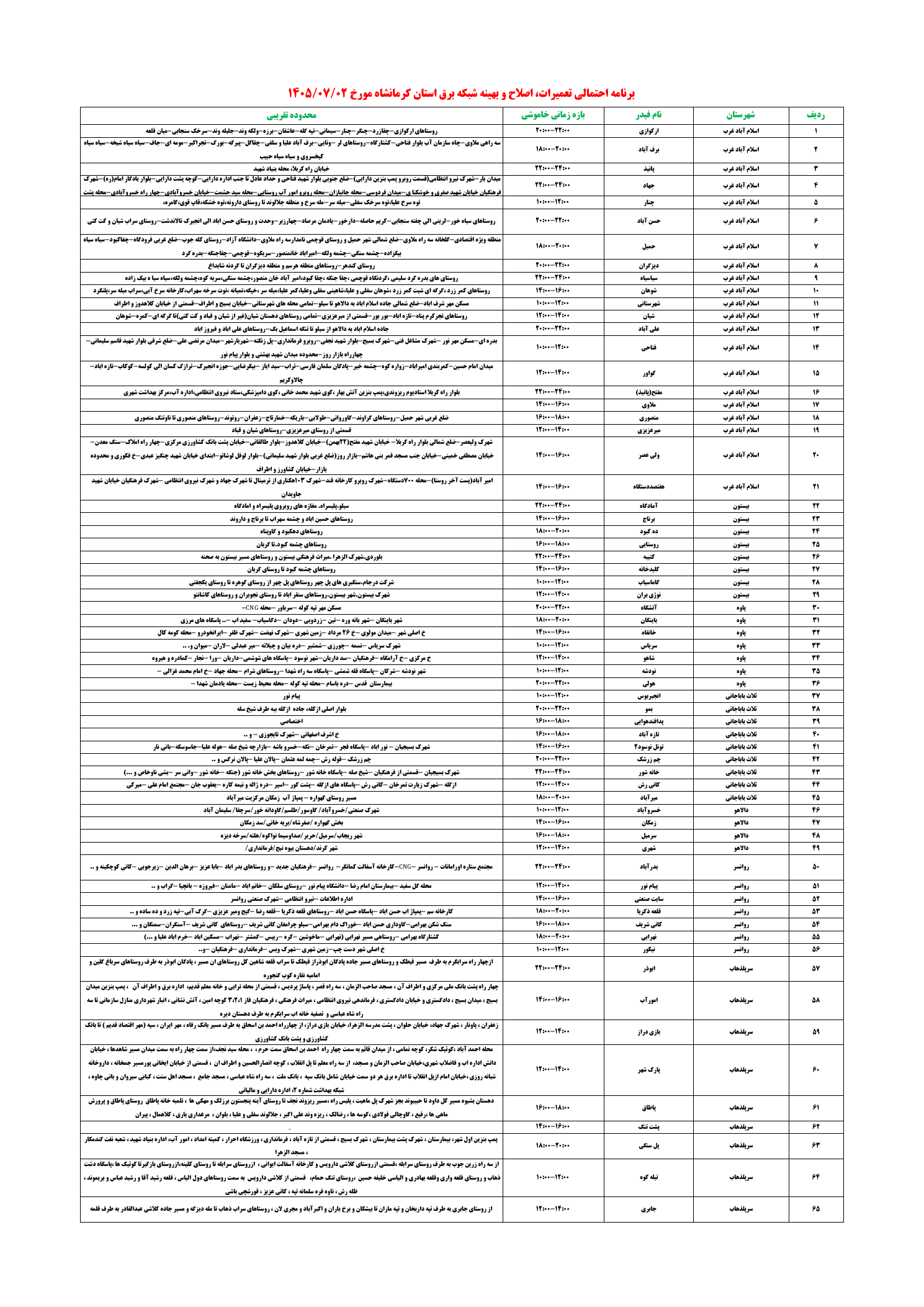 page-1