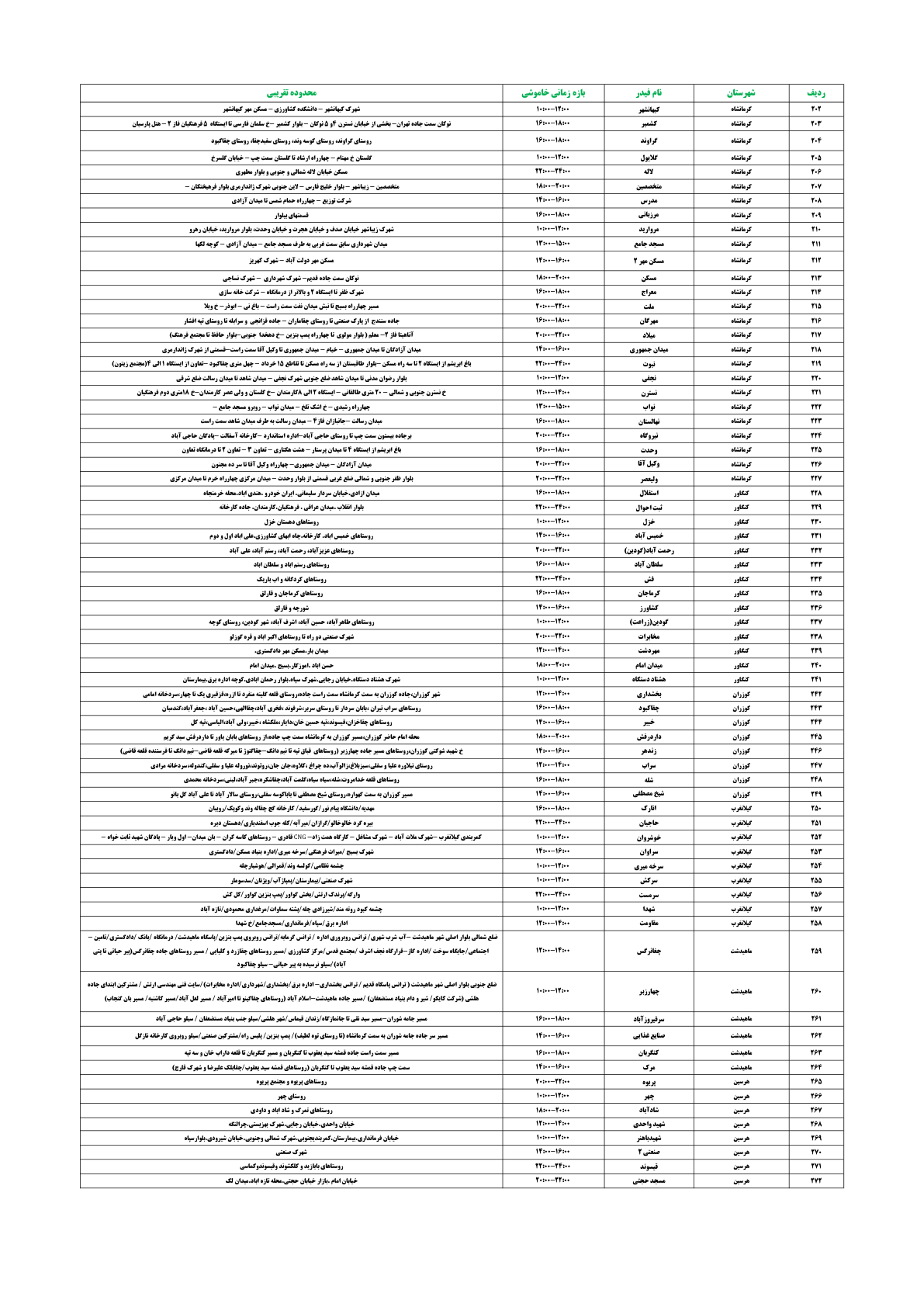 page_4