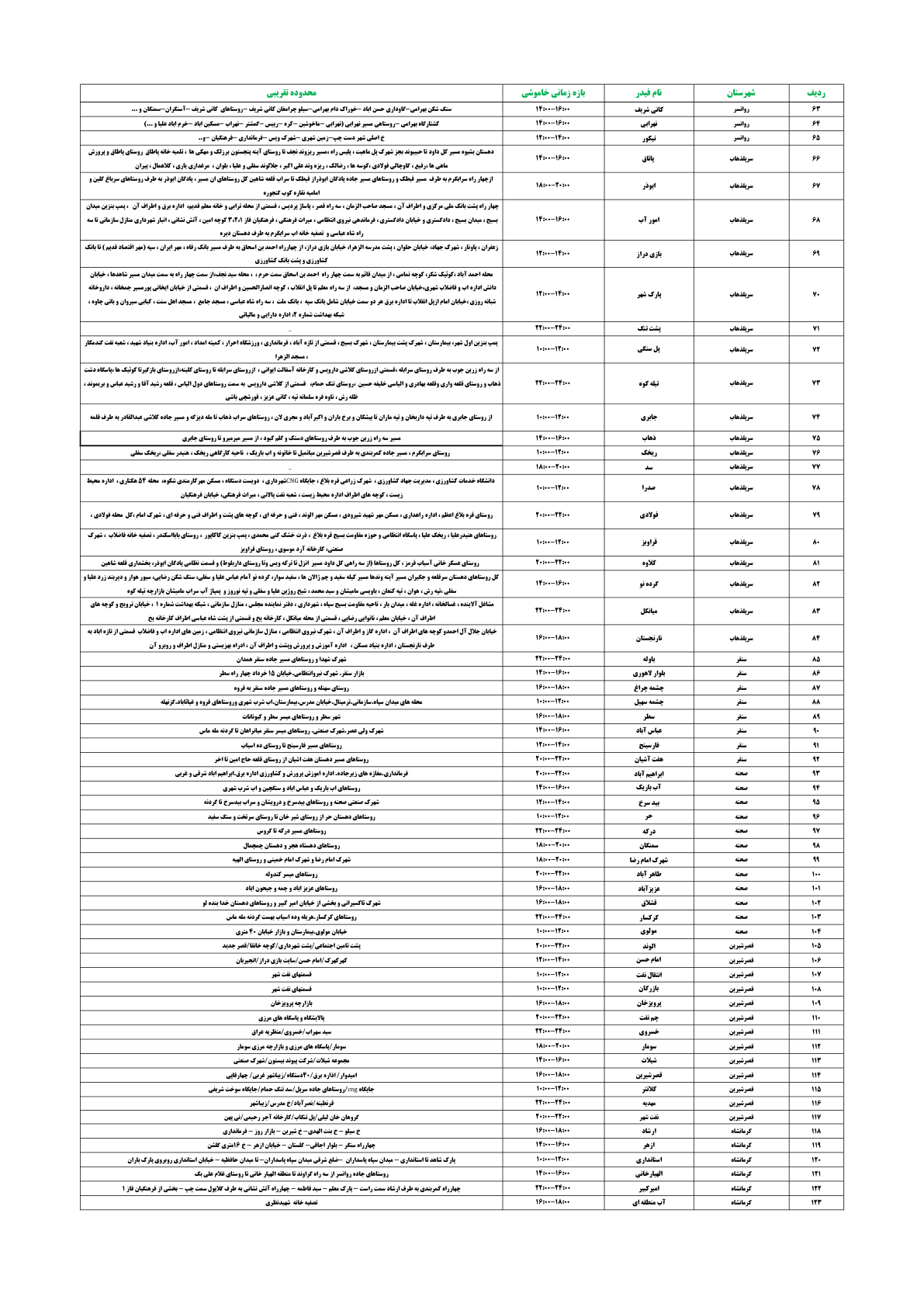 page_2