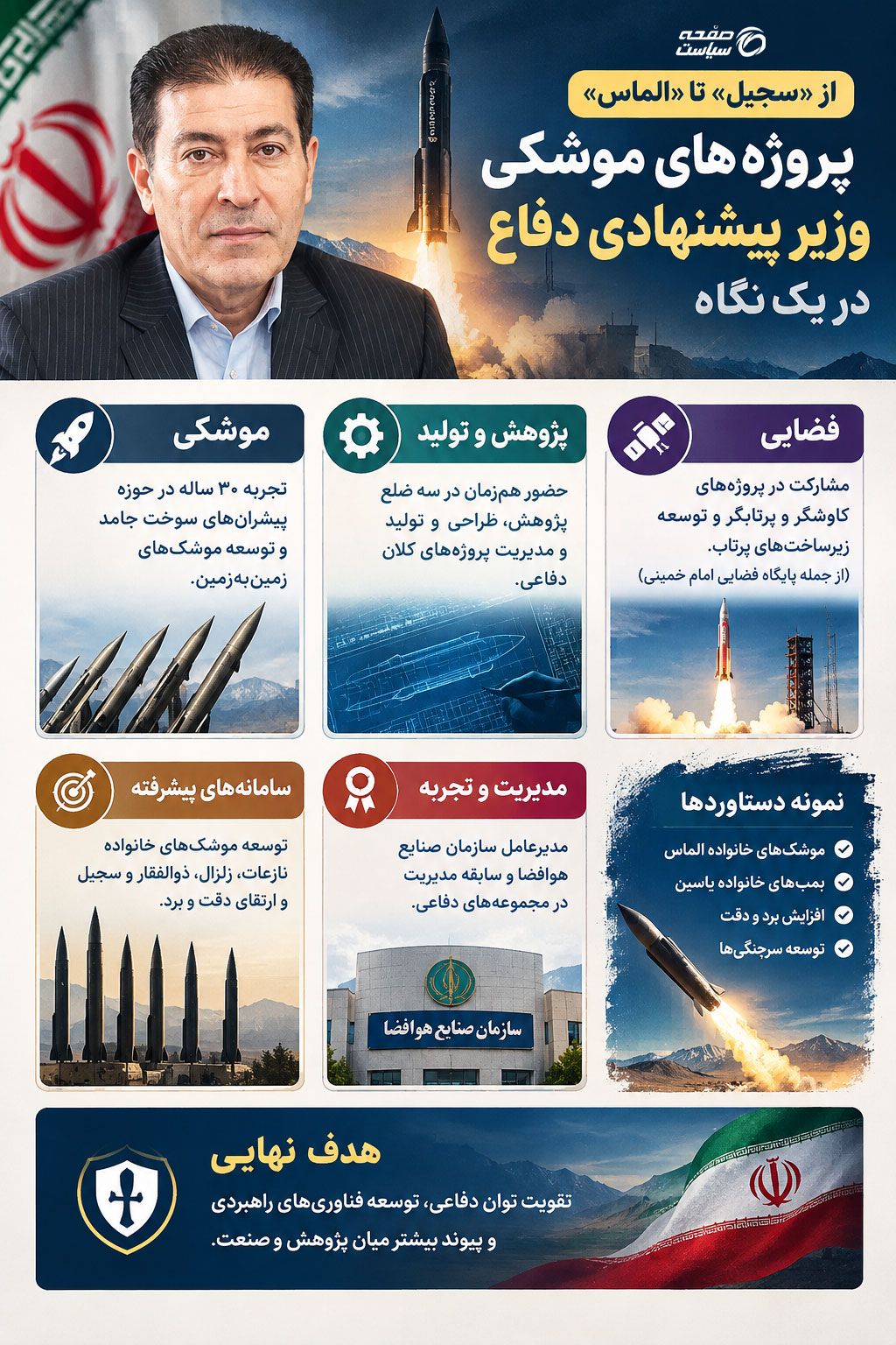 اینفوگرافی وزیر دفاع