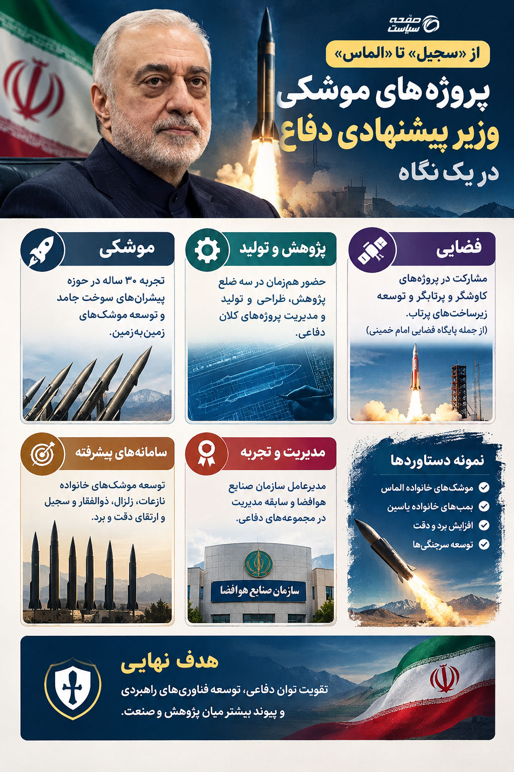اینفوگرافی وزیر دفاع