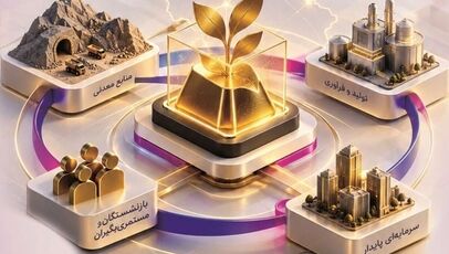 خبر مهم برای بازنشستگان؛ طلا بخرید و ۳ قسطه بدون سود پرداخت کنید