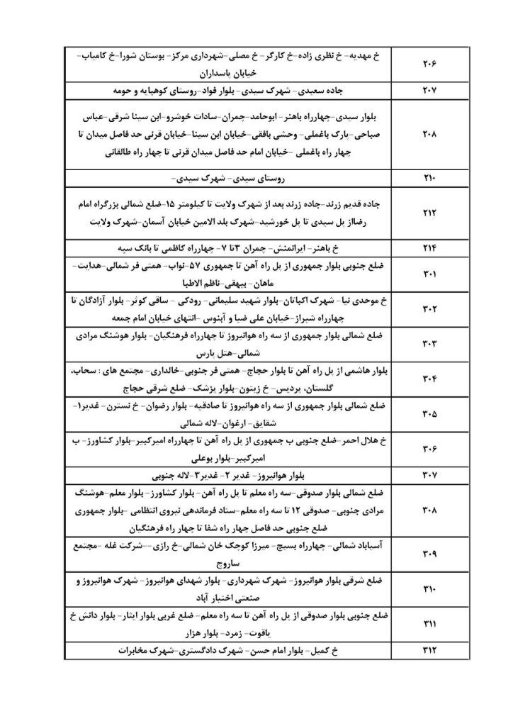 جدول قطعی برق کرمان امروز شنبه 11 مرداد 1404