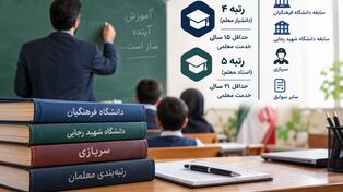 رتبه‌بندی معلمان؛ سابقه دانشگاه فرهنگیان و سربازی برای رتبه ۴ و ۵ محاسبه می‌شود؟