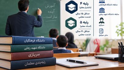 رتبه‌بندی معلمان؛ سابقه دانشگاه فرهنگیان و سربازی برای رتبه ۴ و ۵ محاسبه می‌شود؟