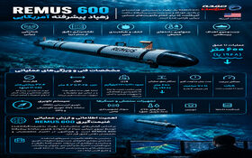 اینفوگرافی | ویژگی‌های REMUS 600 آمریکایی؛ با زهپاد پیشرفته‌ای که به دست سپاه افتاد آشنا شوید! 