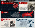 اینفوگرافی | طاعون روسی؛ بیماری‌ای که یک‌بار مسکو را به شورش کشاند و حالا دوباره خبرساز شده است