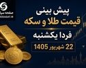 طلا و سکه کاهشی شد/ پیش بینی قیمت طلا و سکه فردا یکشنبه 22 شهریور 1405