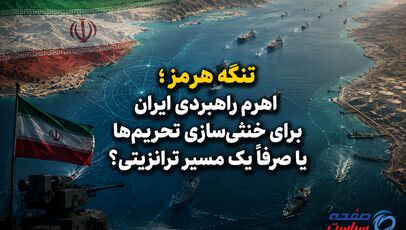 تنگه هرمز؛ اهرم راهبردی ایران برای خنثی‌سازی تحریم‌ها یا صرفاً یک مسیر ترانزیتی؟