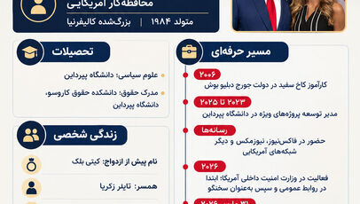 اینفوگرافی | کیتی زکریا کیست؟ آشنایی با سخنگوی جدید کاخ سفید